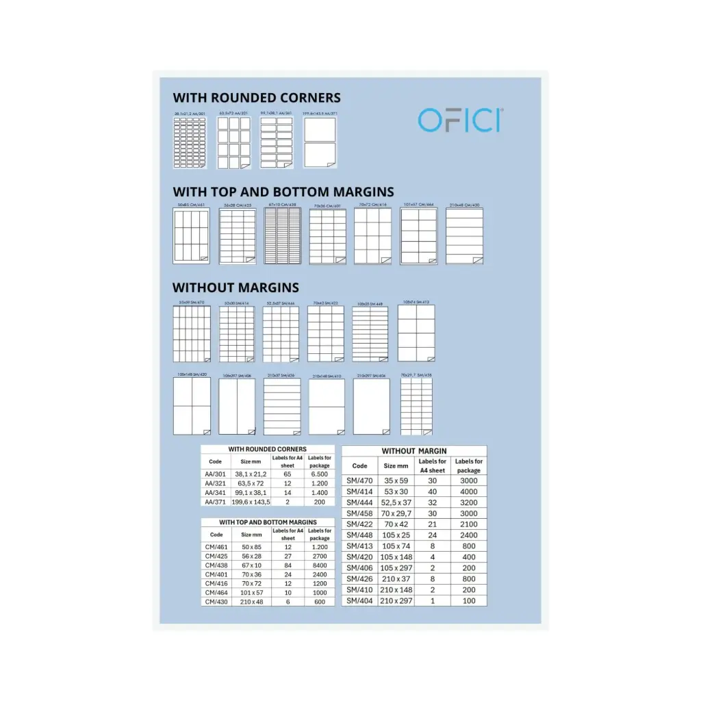 SM414 SM0513 Labels 52 x 30mm (40)